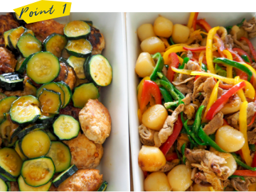 炒めもののレシピ画像